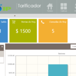 Tarificador