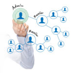 product_details_iTel-Switch_ResellerPartition